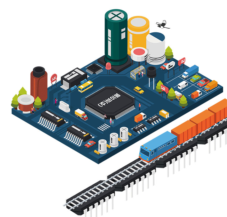 VBOM electronic components sourcing